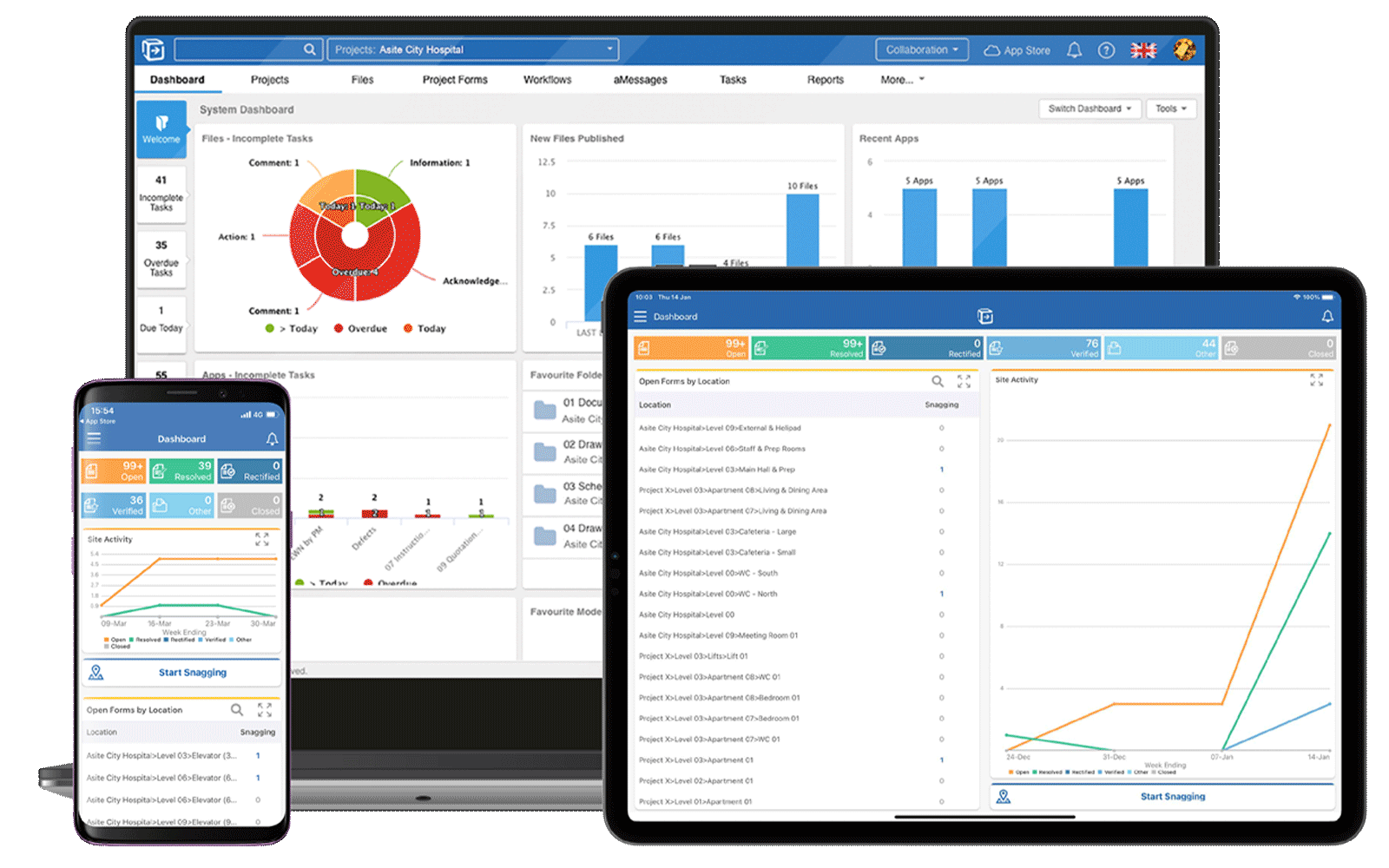 Use Real-Time Tracking and Reporting for Better Visibility